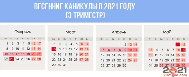 Весенние каникулы в 2021 году (для триместровой системы)